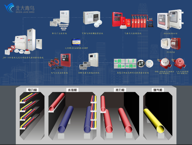 豪门国际·(中国游)官方网站