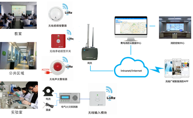 豪门国际·(中国游)官方网站