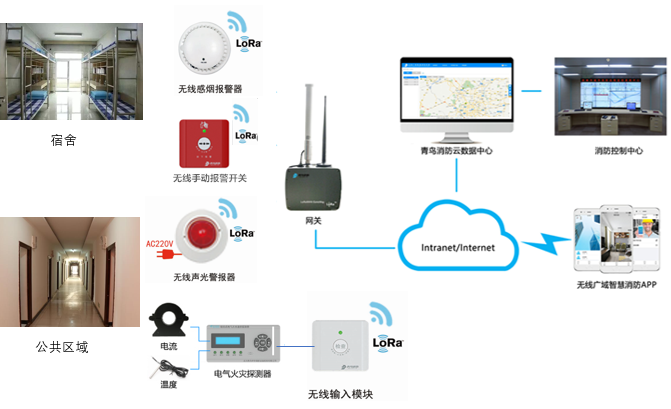 豪门国际·(中国游)官方网站