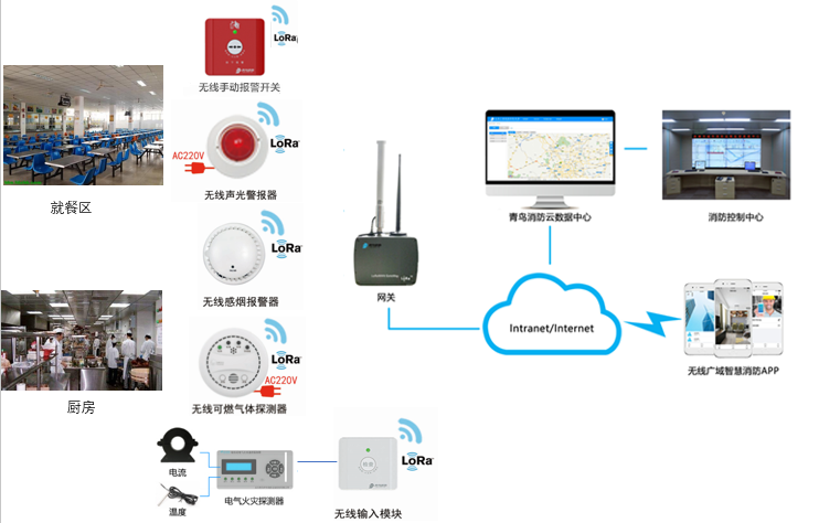 豪门国际·(中国游)官方网站