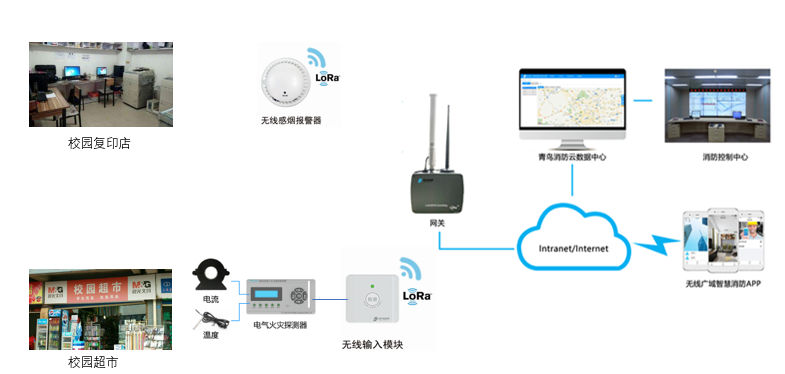 豪门国际·(中国游)官方网站