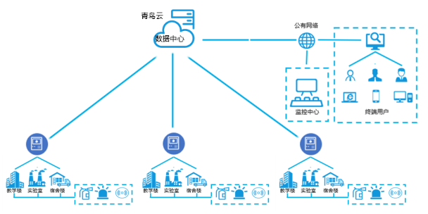 豪门国际·(中国游)官方网站