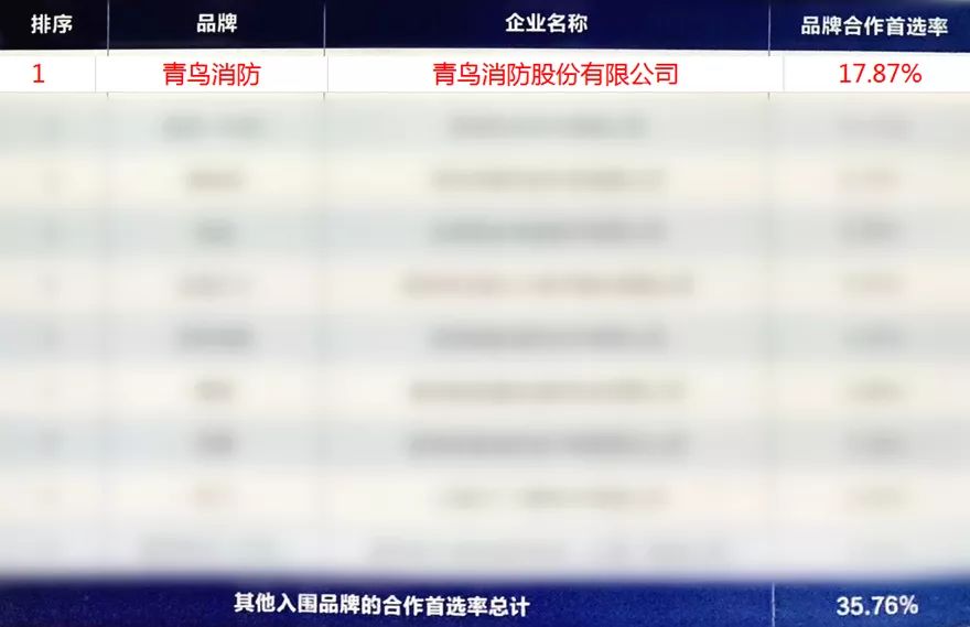 豪门国际·(中国游)官方网站