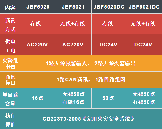 豪门国际·(中国游)官方网站