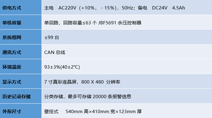 豪门国际·(中国游)官方网站