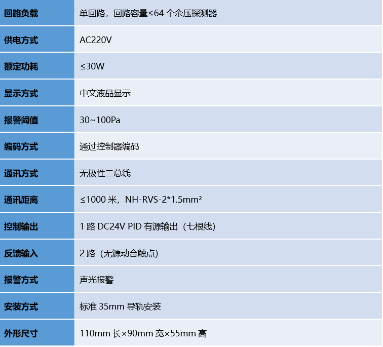豪门国际·(中国游)官方网站