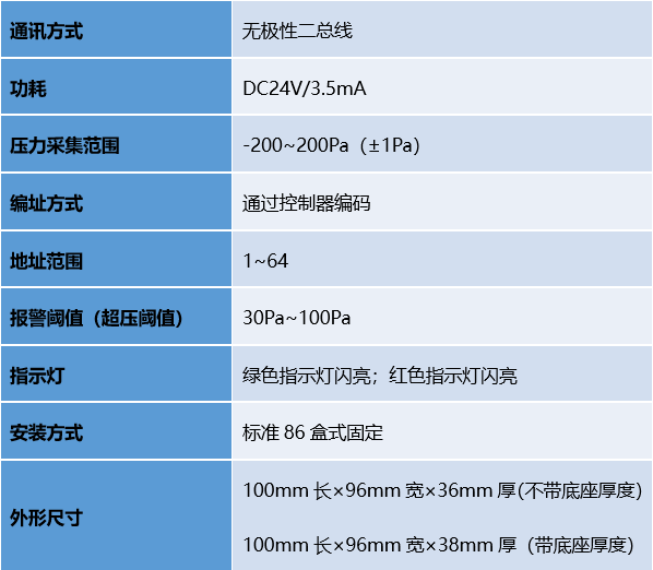 豪门国际·(中国游)官方网站