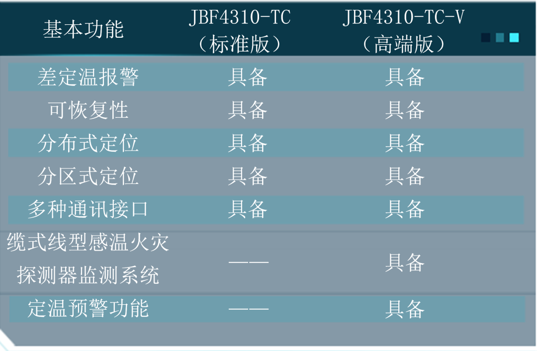 豪门国际·(中国游)官方网站