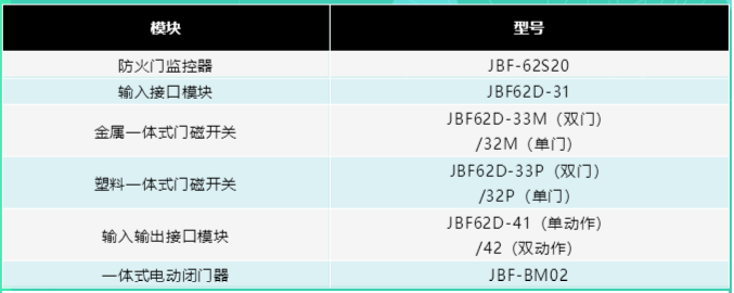 豪门国际·(中国游)官方网站
