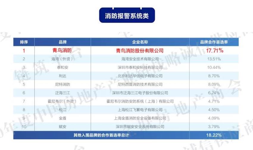 豪门国际·(中国游)官方网站