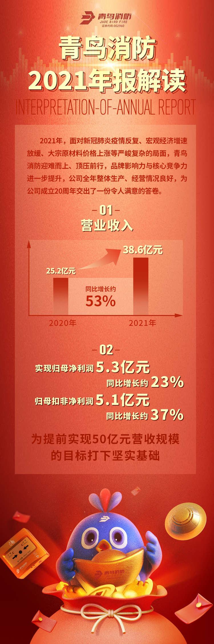 豪门国际·(中国游)官方网站