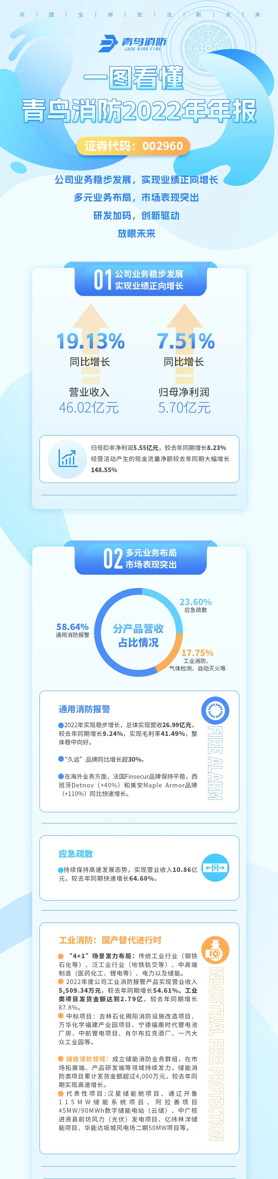 豪门国际·(中国游)官方网站