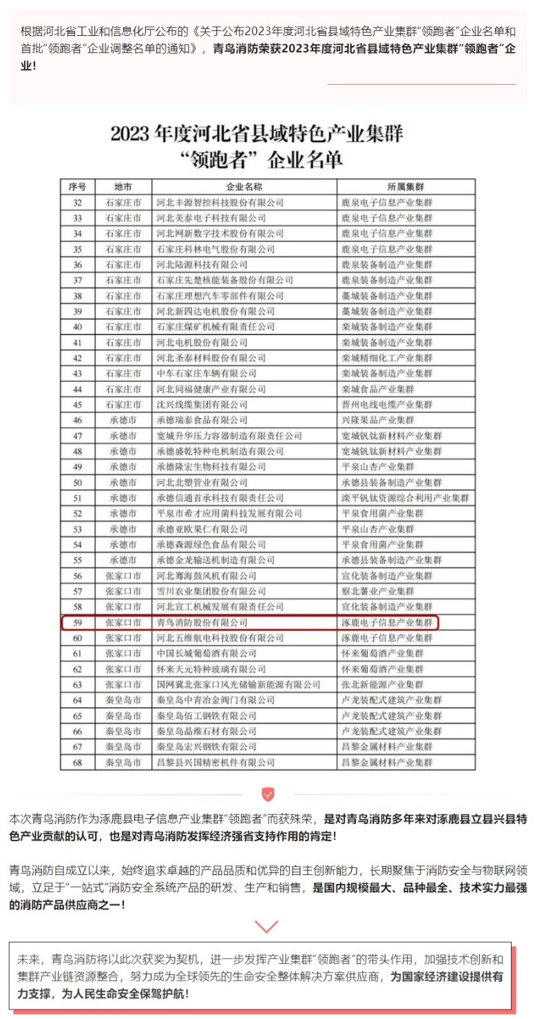 豪门国际·(中国游)官方网站