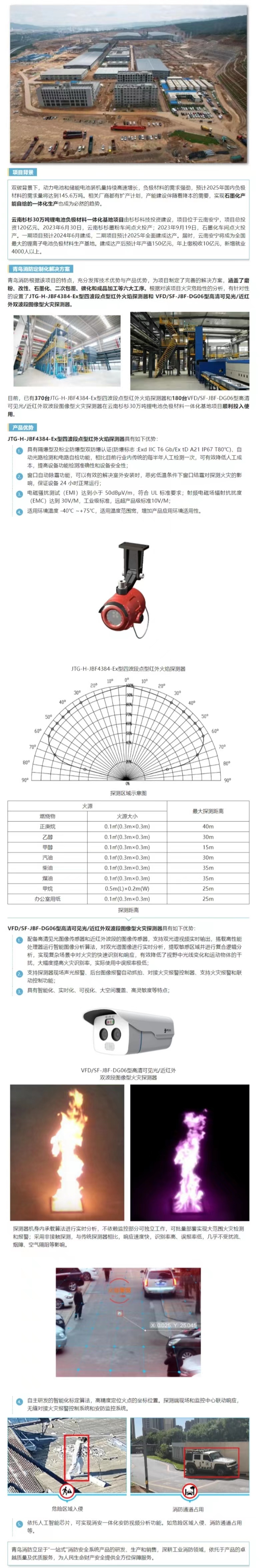 豪门国际·(中国游)官方网站