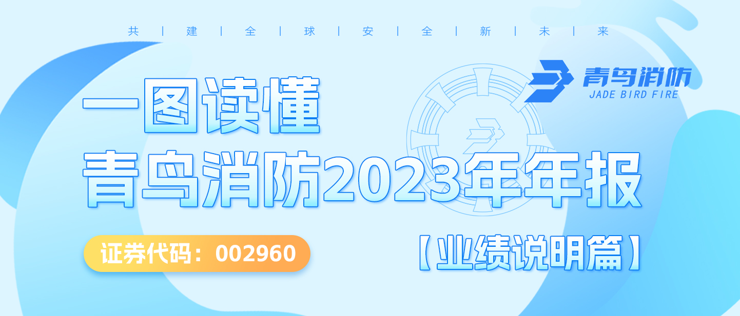 一图读懂豪门国际2023年年度报告【业绩说明篇】
