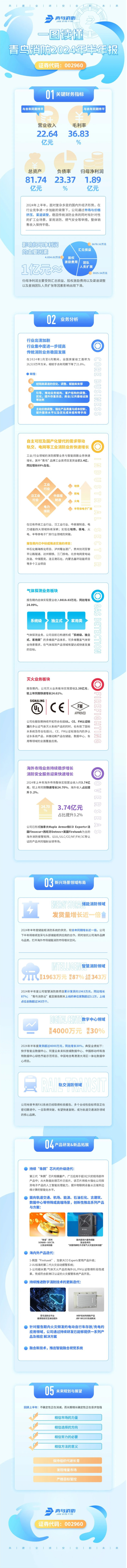 豪门国际·(中国游)官方网站