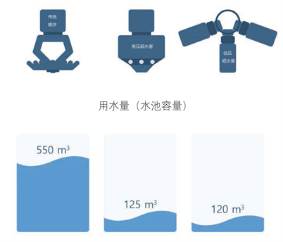 豪门国际·(中国游)官方网站