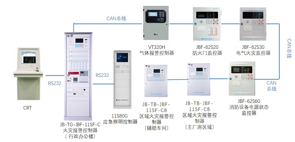 豪门国际·(中国游)官方网站