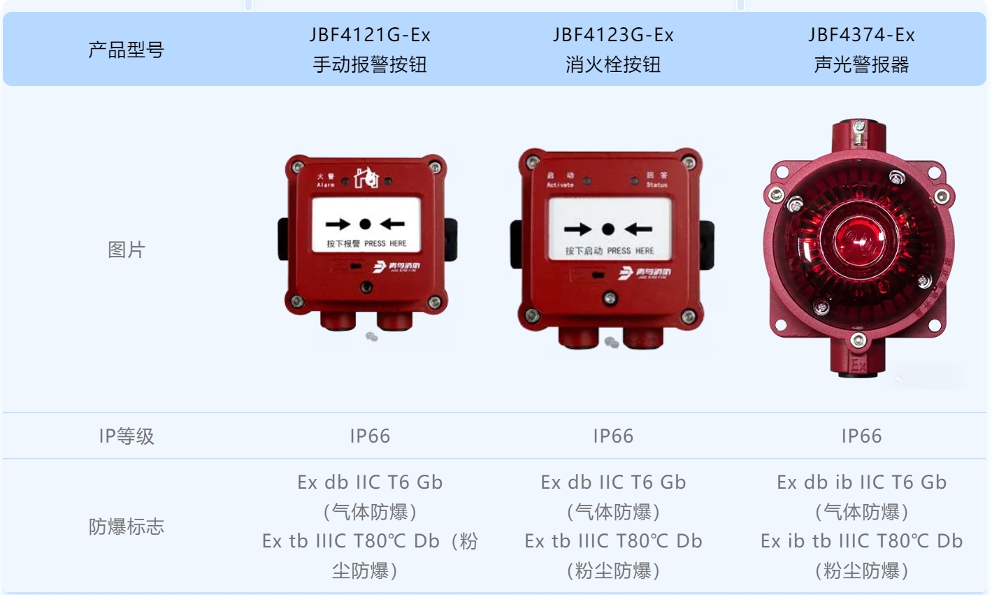 豪门国际·(中国游)官方网站