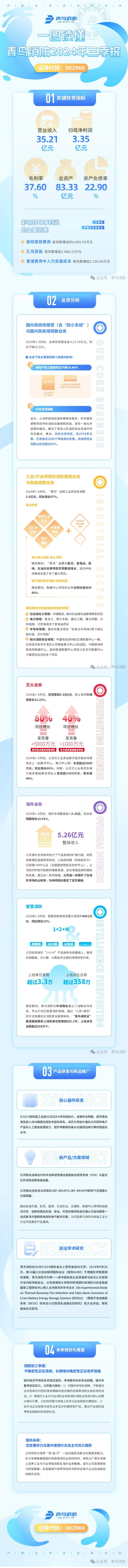 豪门国际·(中国游)官方网站