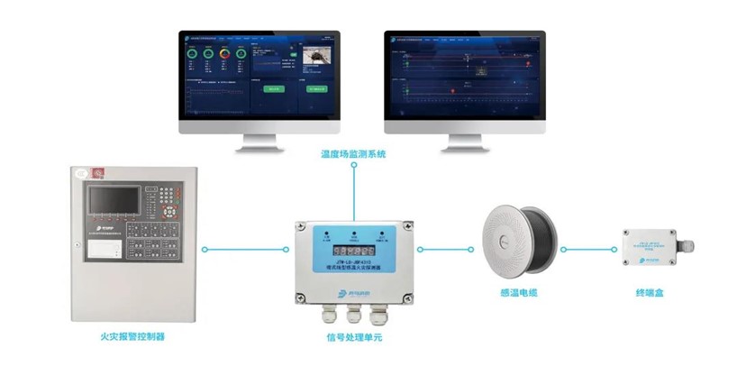豪门国际·(中国游)官方网站
