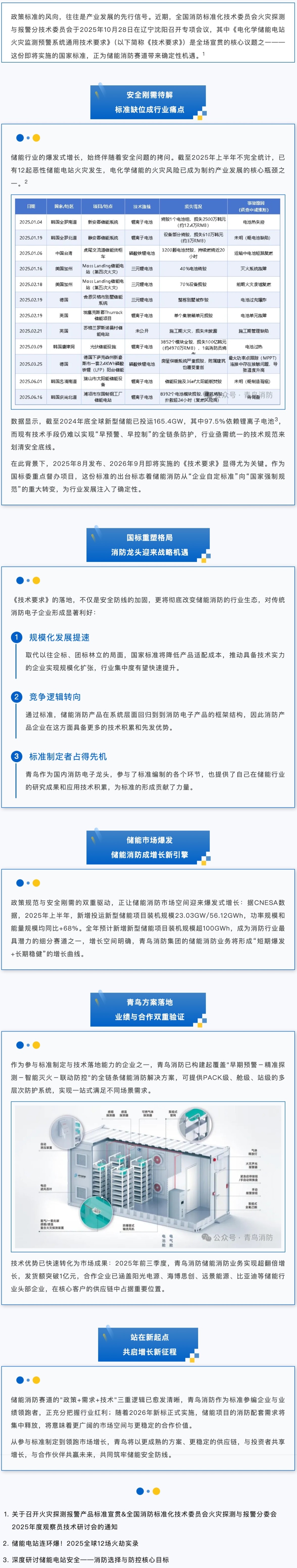 豪门国际·(中国游)官方网站