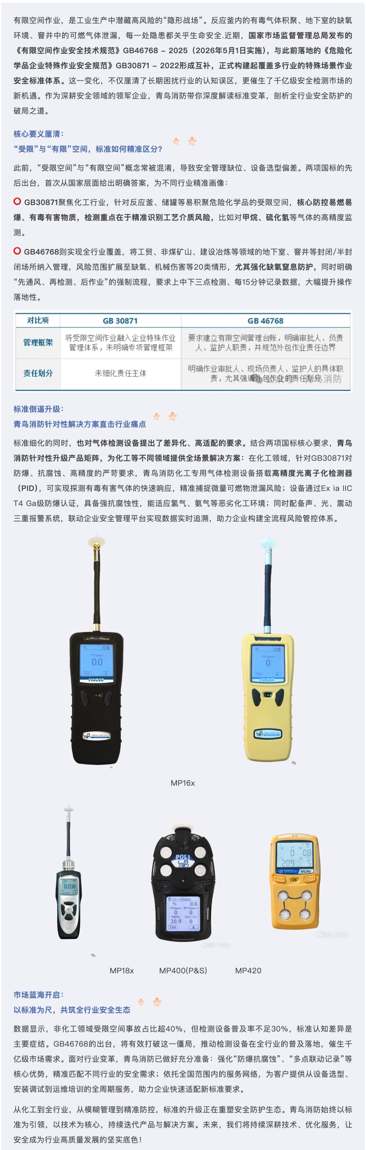 豪门国际·(中国游)官方网站